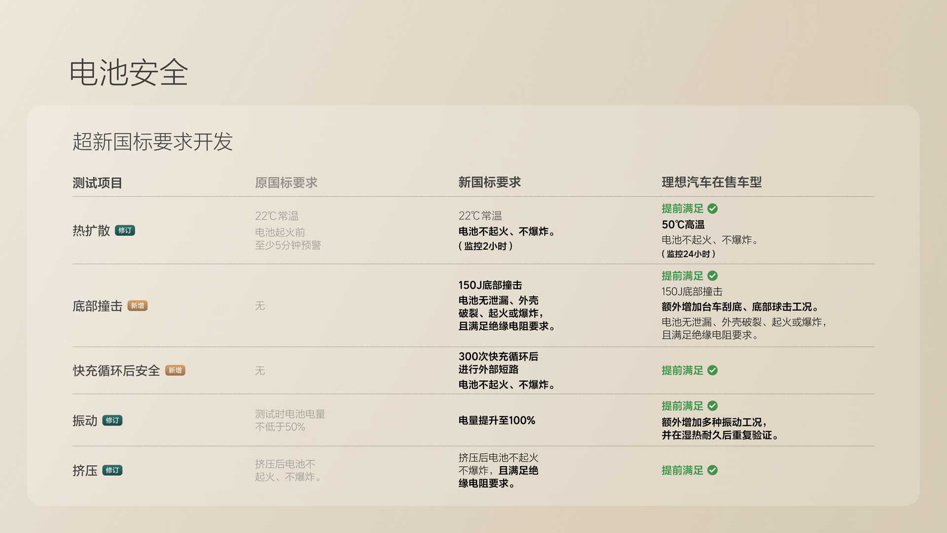 250729_尊龙集团国际站i8发布会_16比9_final.078.jpg 250729_尊龙集团国际站i8发布会_16比9_final.078.jpg